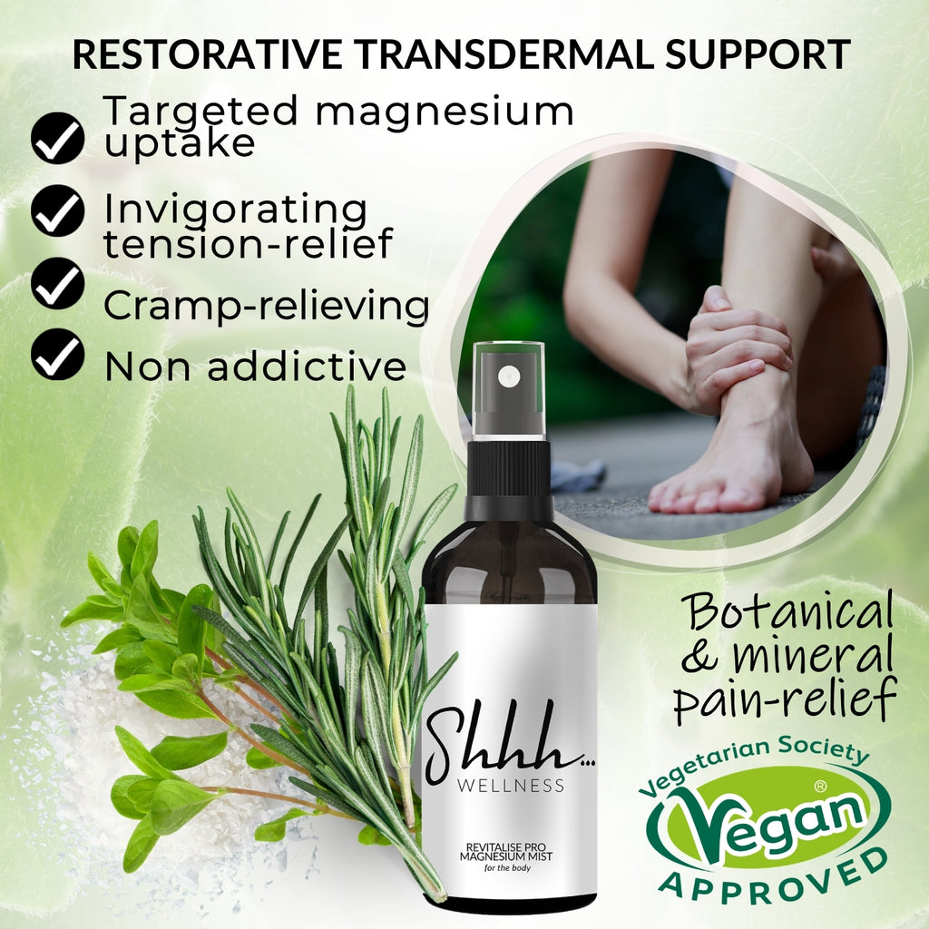 Revitalise Pro Magnesium Mist