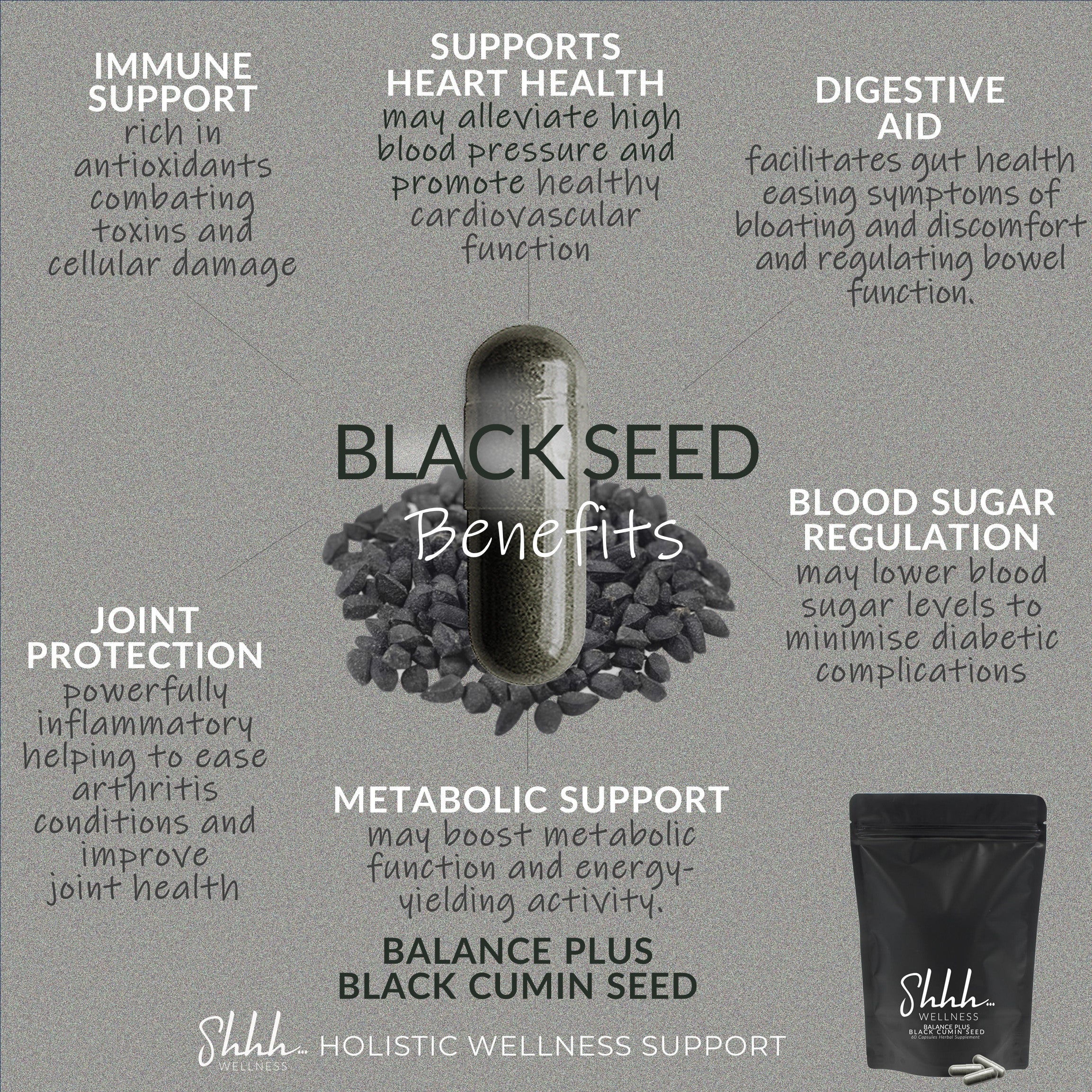Black Cumin Seed