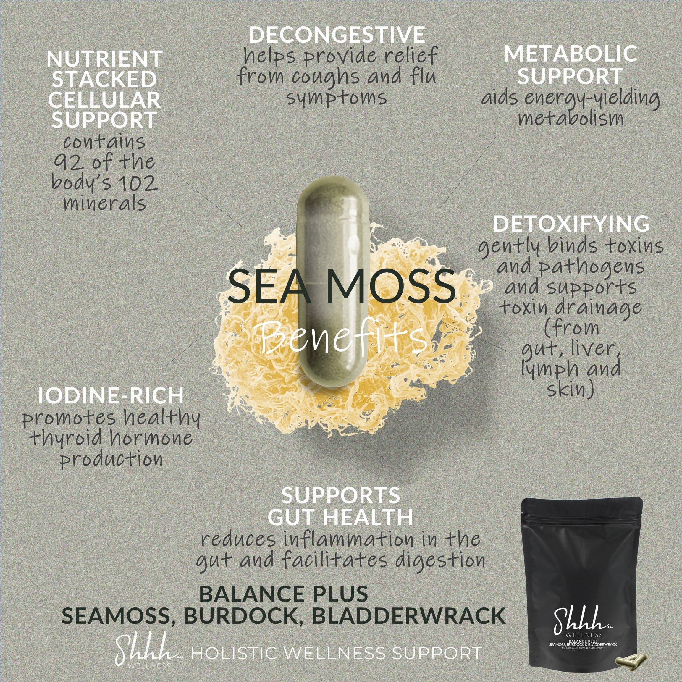Seamoss, Burdock & Bladderwrack