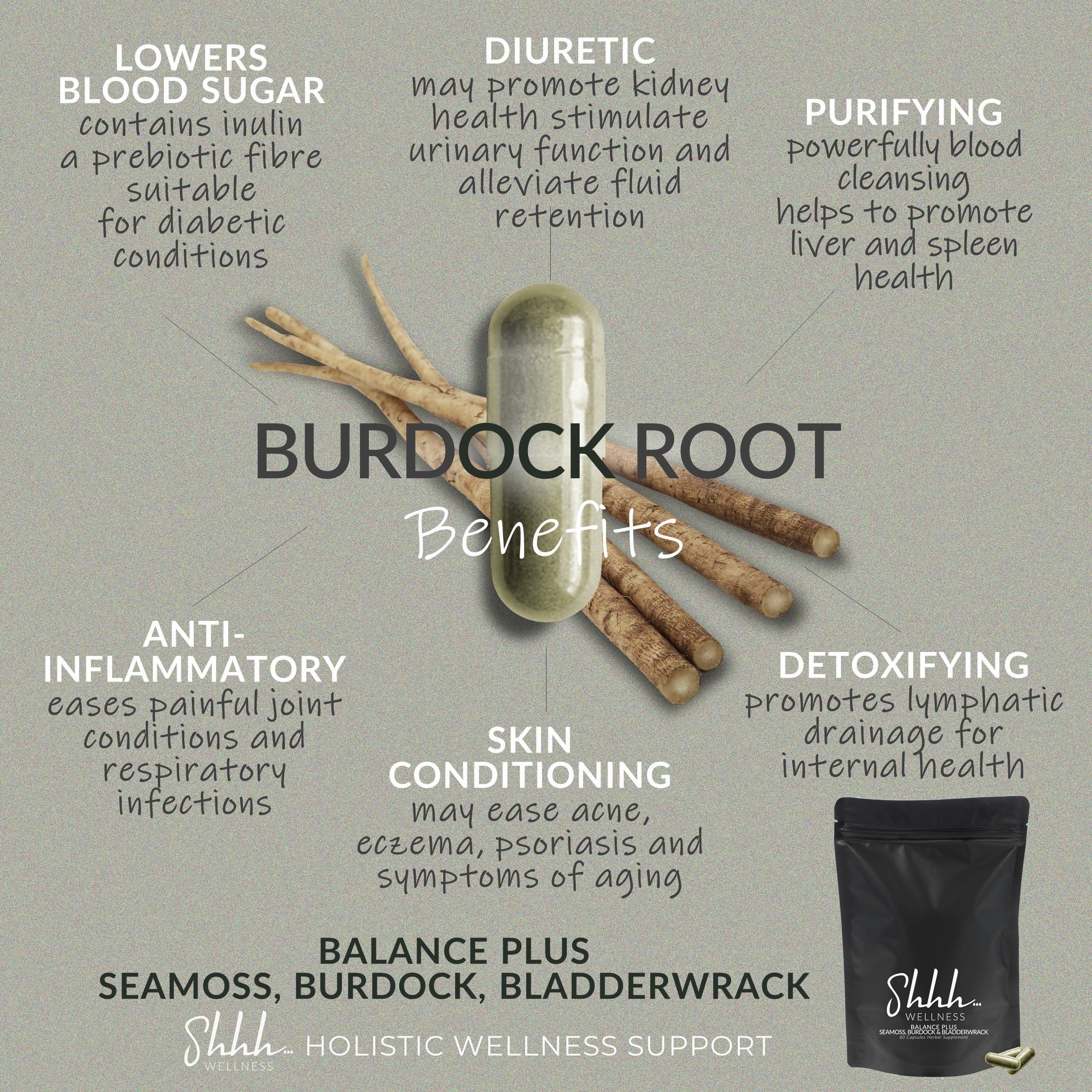 Seamoss, Burdock & Bladderwrack